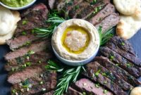 Mastering Flavorful NY Strip Steaks with Herbs