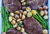 Perfectly Seared Steak with Roasted Potatoes and Tender Asparagus