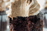 Effortless Chocolate Cupcakes